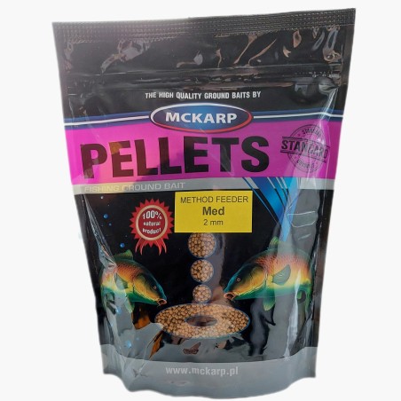 Method Pelety - MED